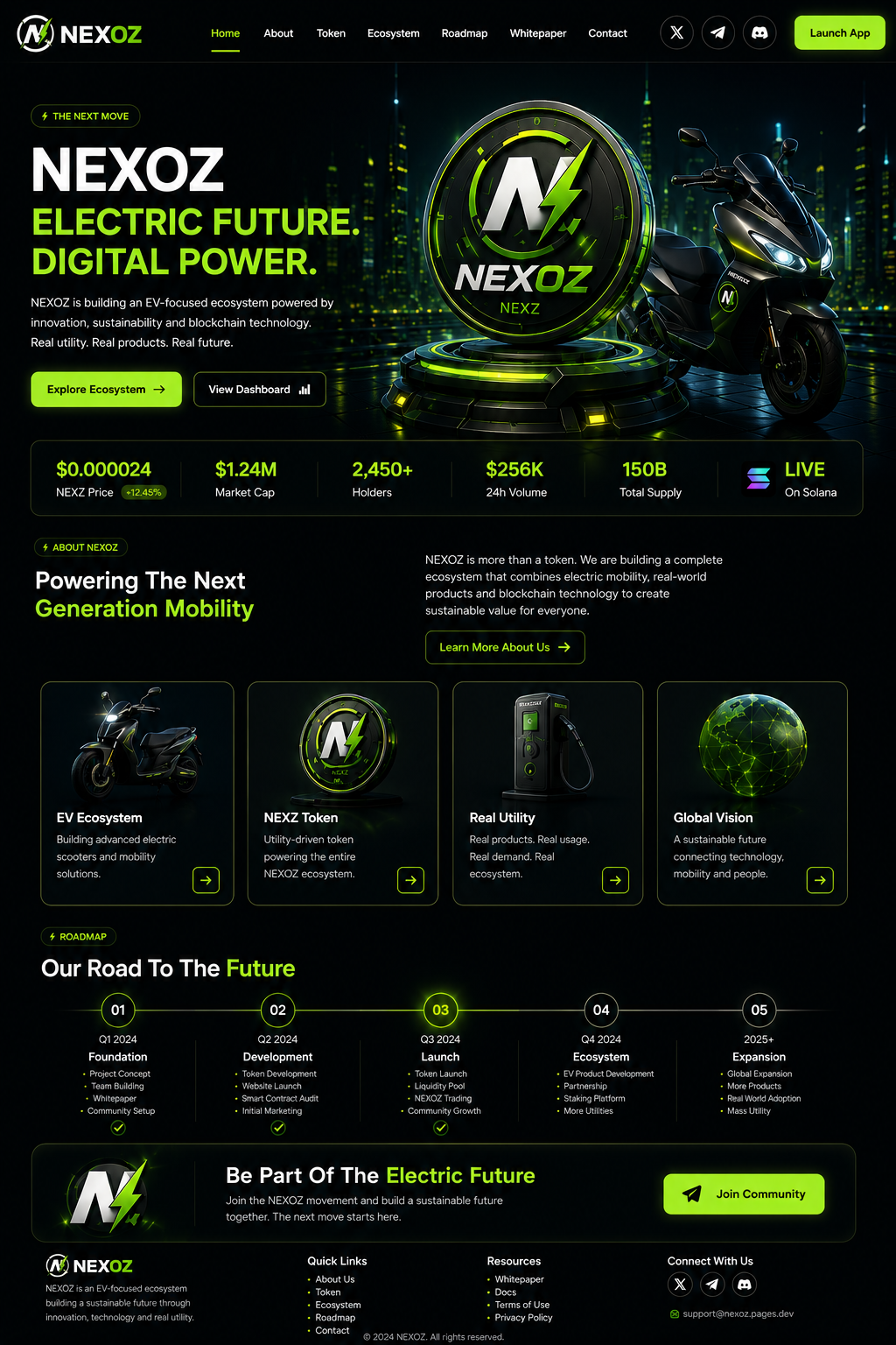 NEXOZ Electric Future Digital Power website